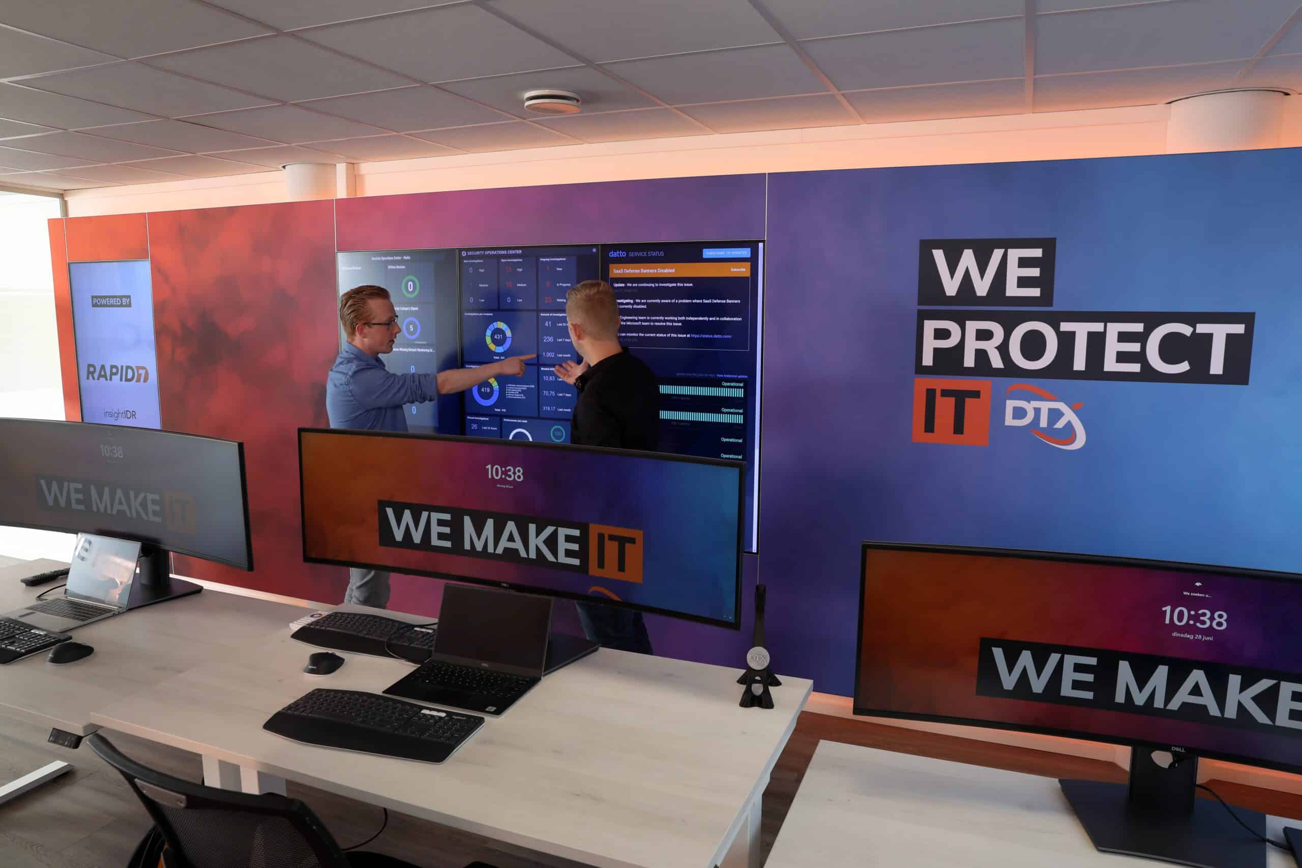 Monitoring van verdachte activiteiten op het netwerk