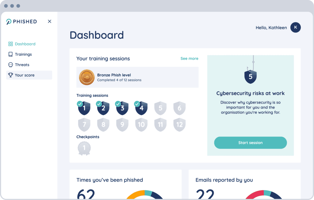 Phished Phished Platform dashboard