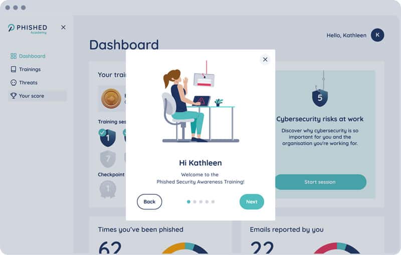 Phished Phished Platform voor Security Awareness