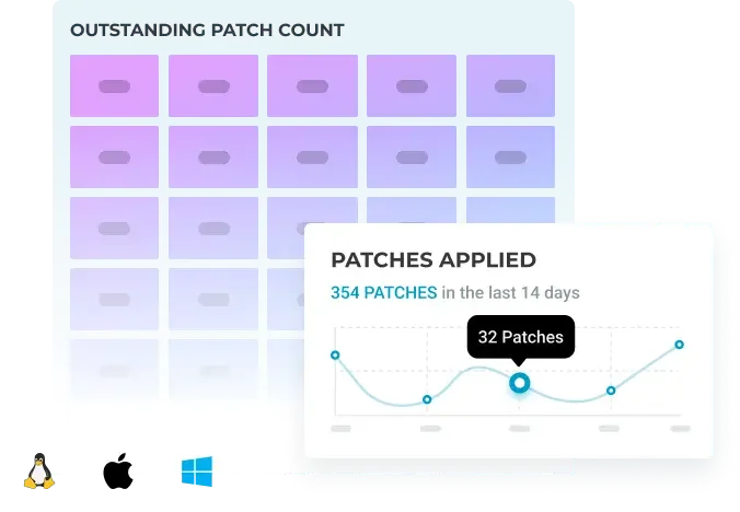 Automo Cross platform patch management