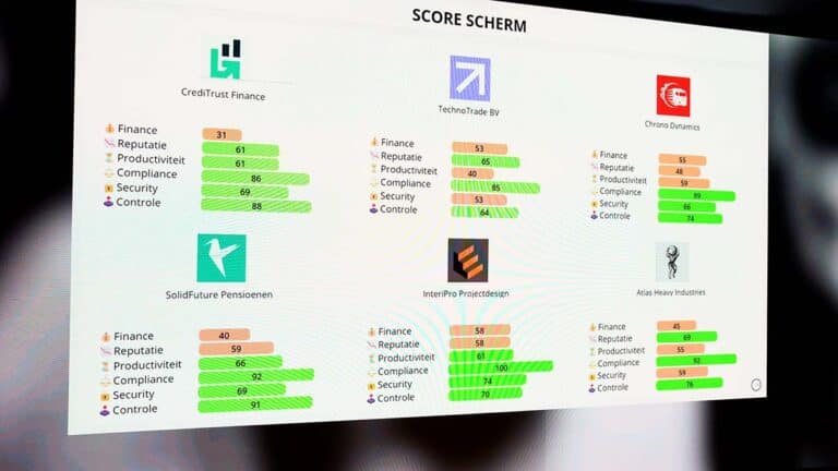 DTX - Cybersimulatie (4)